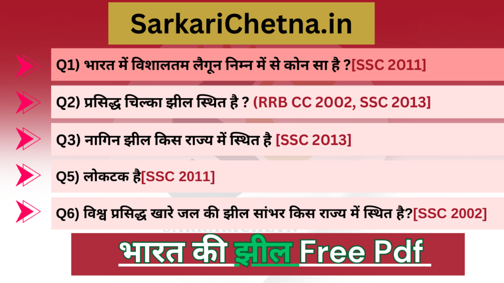 bharat ki jheele