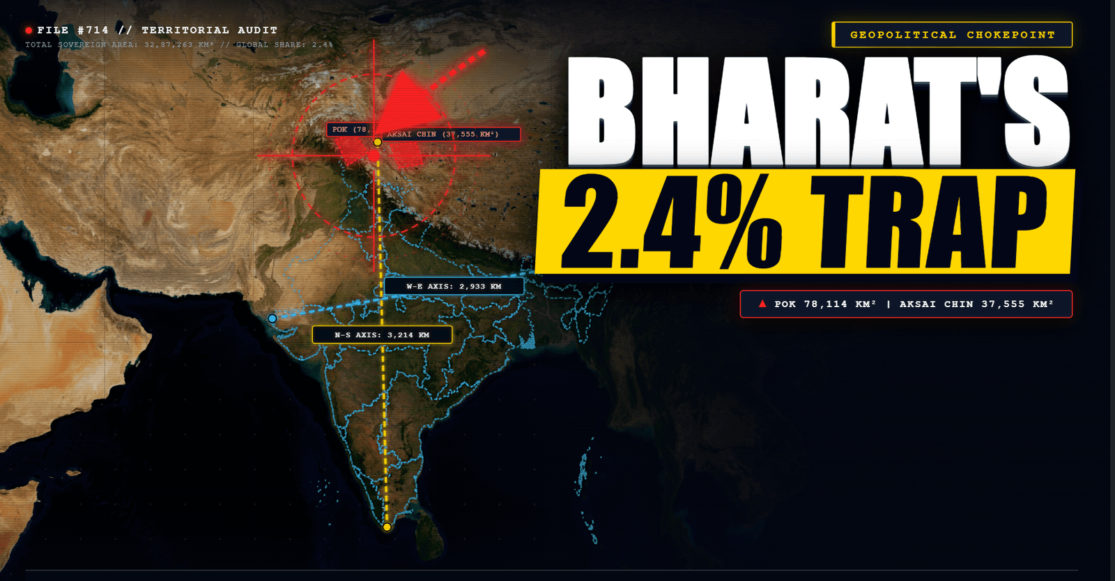 भारत का असली क्षेत्रफल और सीमाओं का सच: 2.4% ज़मीन, POK, अक्साई चिन और सामरिक यथार्थ